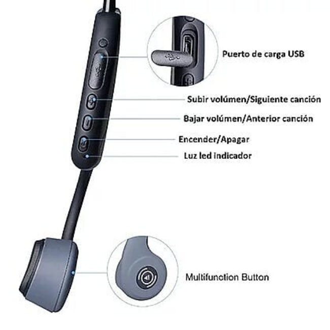 Audífonos Manos Libres 5.0 conducción Ósea Resistentes A La Lluvia